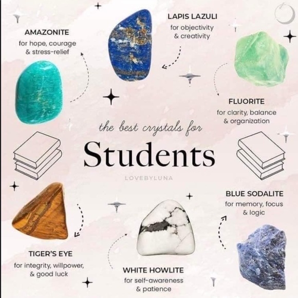 Gemstone references - Picture 4 of 16